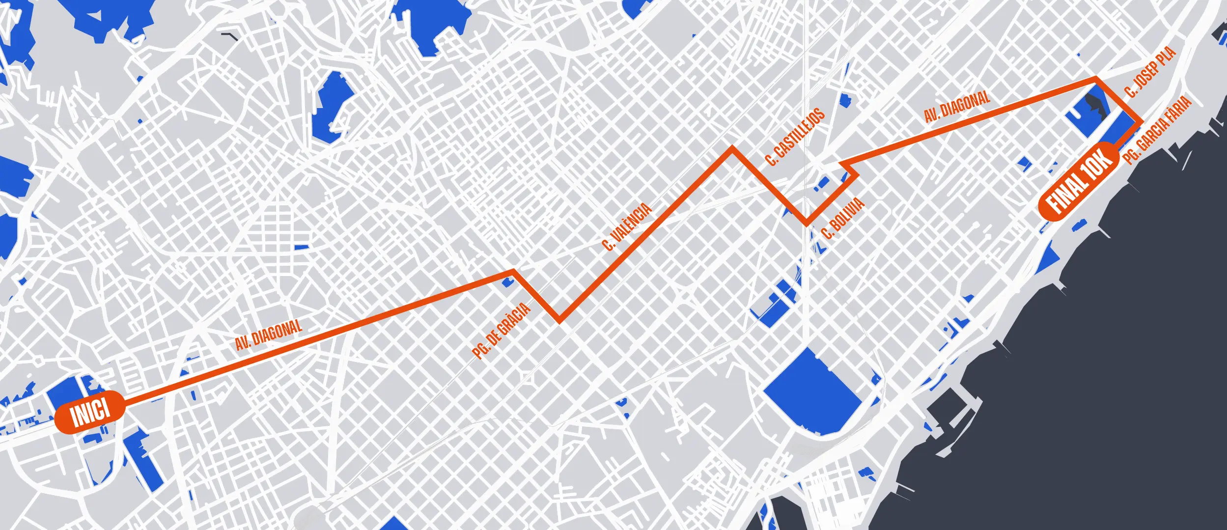 Cursa Diagonal DiR Guàrdia Urbana 2026 by Olistic: recorrido de 10K